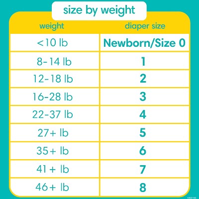 Pampers Swaddlers Soft Sensitive Skin Baby Diapers - 22ct