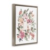Stupell Industries Little Floral Ghosts Floating Frame Canvas Art - 2 of 4