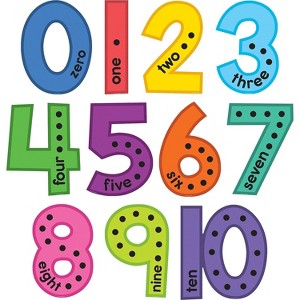 Teacher Created Resources Colorful Jumbo Numbers Bulletin Board Set 11 Pieces (TCR9123) - 1 of 1