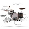 Pearl Decade Maple 3-Piece Shell Pack With 24" Bass Drum - 4 of 4