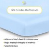 BreathableBaby All-in-One Fitted Sheet & Waterproof Cover, For 36" x 18" Cradle Mattress (2-Pack), Light Blue - 2 of 4