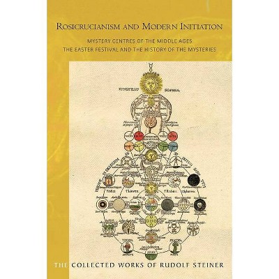 Rosicrucianism and Modern Initiation - (Collected Works of Rudolf Steiner) by  Rudolf Steiner (Paperback)