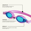 FINIS FlowGlows Adult Swim Goggles - 4 of 4