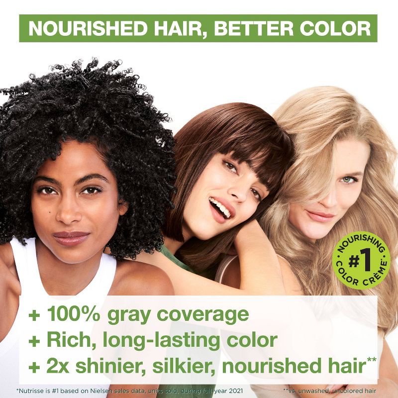 Garnier Nutrisse Nourishing Permanent Hair Color Creme, 4 of 13