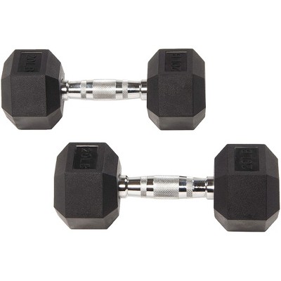 Sporzon Exercise Equipment Rubber Encased Pair of Hexagon Handheld Weight Dumbbells with Contoured Non Slip Handles for Home Fitness, 20 Pounds