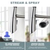 WOWOW 19.9 Magnetic 360 ° Spout Swivel Pull Down Sprayer Kitchen Faucet with Deckplate in Brushed Nickel - 4 of 4