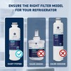 Mist Samsung DA97-17376B Compatible with DA97-08006C, HAF-QIN, HAF-QIN/EXP Refrigerator Water Filter (3pk) - 3 of 4