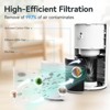 YOMA Air Purifier with HEPA Filter – Ultra Quiet 24dB Compact Air Cleaner for Bedroom, Home & Office, Removes Allergens, Pet Hair, Dander, Smoke - 4 of 4