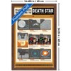 Trends International Star Wars: Humor - Defeat The Death Star In Nine Steps Framed Wall Poster Prints - 3 of 4