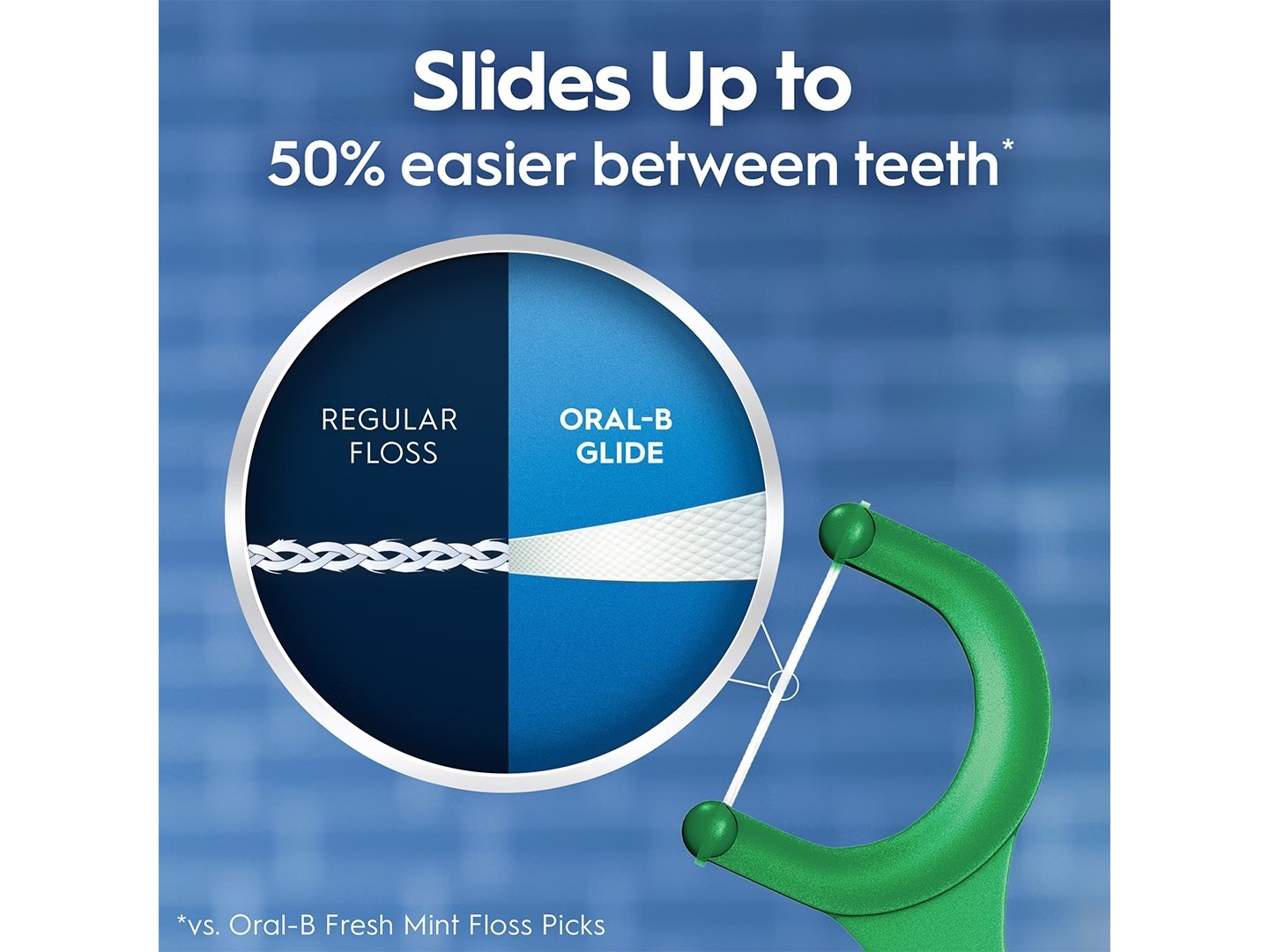 Oral-B Glide Mint Dental Floss Picks with Long Lasting Scope Flavor - 150 Picks, цвет: Мятный — фото 3