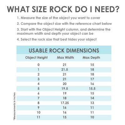 Brown Weather-Resistant Polyresin Garden Stone Set with Stakes