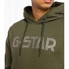 Men's Hooded Sweatshirt - G-STAR RAW M - 2 of 4