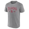 NCAA Oklahoma Sooners Men's Heather Poly T-Shirt - image 2 of 3