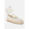 Oplin Canvas Woven Women Espadrilles - 2 of 4