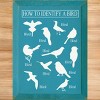 Slickblue Bird Guide Wooden Sign, Knotty Pine 9x12 Inch Wall Decor, Rustic Style, Color Options - 2 of 3