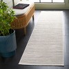 Mila MIL220 Power Loomed Indoor Runner Rug - Ivory/Light Grey - 2'2"x8'- Safavieh - image 2 of 4