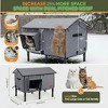 Gimars Indestructible Heated Cat Houses for Outdoor Cats - 4 of 4