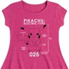 Girls' - Pokémon - Pikachu Pokedex Fit & Flair Cap Sleeve Dress - 2 of 3