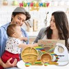 NutriChef Rainbow Dinnerware Set with Bibs for Kids - 3 of 4