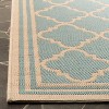 Linden LND121 Power Loomed Indoor/Outdoor Rugs - Safavieh - 3 of 4