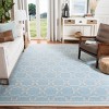 Dhurries DHU545 Hand Woven Flat Weave Indoor Rugs - Safavieh - 2 of 4