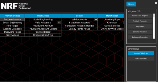 A screenshot showing how to filter by scheme and mitigation. 