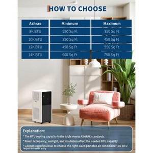 Garvee 14,000 BTU Portable Air Conditioners, Quiet Air Conditioner Up to 750 Sq.Ft, 3-In-1 AC Unit with Cool, Fan, Dehumidifier, 24H Timer - 1 of 4