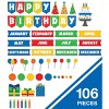Carson Dellosa Education Birthday Fun Bulletin Board Set (106 pieces) - 2 of 4