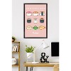 Trends International Pusheen: Bento Box - Everything Is Good Sushi Grid Framed Wall Poster Prints - 2 of 4