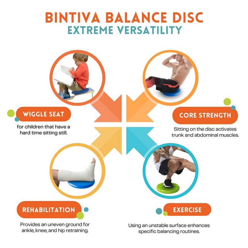 Bintiva Balance Disc - Wiggle Seat, 3 of 5