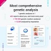 tellmeGen Starter & Advanced DNA Test Kits: 90-400+ Online Reports - Ancestry, Traits & Wellness - Lifetime Updates - Guaranteed Privacy & Security - 2 of 4