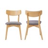 Set of 2 Mid-Century Modern Dining Chairs with Cushioned Seats, Wood Dining Room Chairs for Kitchen or Dining Room-Panipeachy - 3 of 4