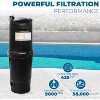 XtremepowerUS 175 Square Foot for In-Ground Pool & Spa Cartridge Filter Clean - 2 of 4
