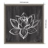 Amanti Art Lotus Gray by Farida Zaman Canvas Wall Art Print Framed 16 x 16-in. - 4 of 4