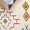 Casablanca CSB920 Hand Tufted Indoor Rugs - Safavieh - 4 of 4