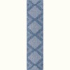Unique Loom Outdoor Modern Tambor Lines Woven Area Rug - 2 of 4