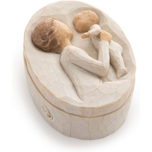 Box for Jewelry and Treasures, Reminder of Those you Love who Call you Grandma, Sculpted Hand-Painted Keepsake Box - 1 of 4