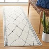 Melody MEL104 Power Loomed Area Rug  - Safavieh - 2 of 4