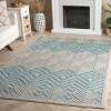 Milos MLO104 Power Loomed Indoor and Outdoor Rug - Safavieh - 2 of 4