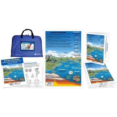 NewPath Learning Earth Systems NGSS 2D Model Building Kit