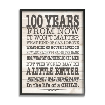 Stupell Industries 100 Years From Now Inspiring Teacher Framed Giclee