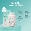 Biosil Collagen Generator - 120 Original Capsules - with Patented ch-OSA Complex - Generates & Protects Your Own Collagen - GMO Free - 60-Day Supply - 4 of 4
