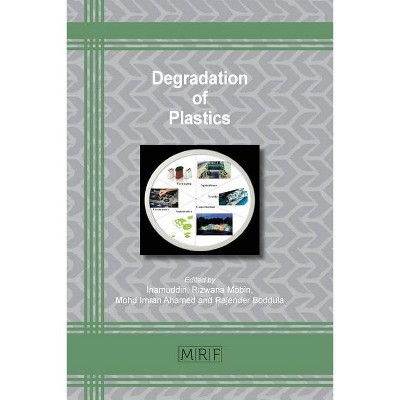 Degradation of Plastics - (Materials Research Foundations) by  Inamuddin & Rizwana Mobin & Mohd Imran Ahamed (Paperback)