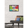 Trends International Marvel Comics - Periodic Table of Marvel Framed Wall Poster Prints - 2 of 4