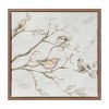 Framed Birds on Branches Canvas Art (Set of 2) - 3 of 4