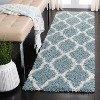 Dallas Shag SGD257 Power Loomed Area Rug  - Safavieh - 2 of 4