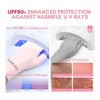 Saviland UPF200+ Ultimate UV Blocking Gloves: Open-Finger for Gel Curing Lamps - 2-Pair Pro Set (Pink Ombre) - 3 of 4