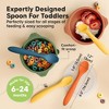 3-Pack Prep Baby Spoons, Silicone Baby Utensils for Self Feeding 6-24 Months, All Stages Baby Feeding Set, BLW Toddler Spoons - 3 of 4