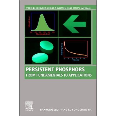 Persistent Phosphors - (Woodhead Publishing Electronic and Optical Materials) by  Jianrong Qiu & Yang Li & Yongchao Jia (Paperback)