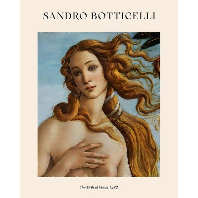 Poster Master Sandro Botticelli - The Birth of Venus No3